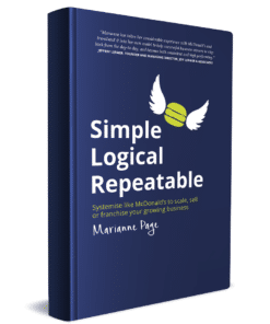 Simple Logical Repeatable